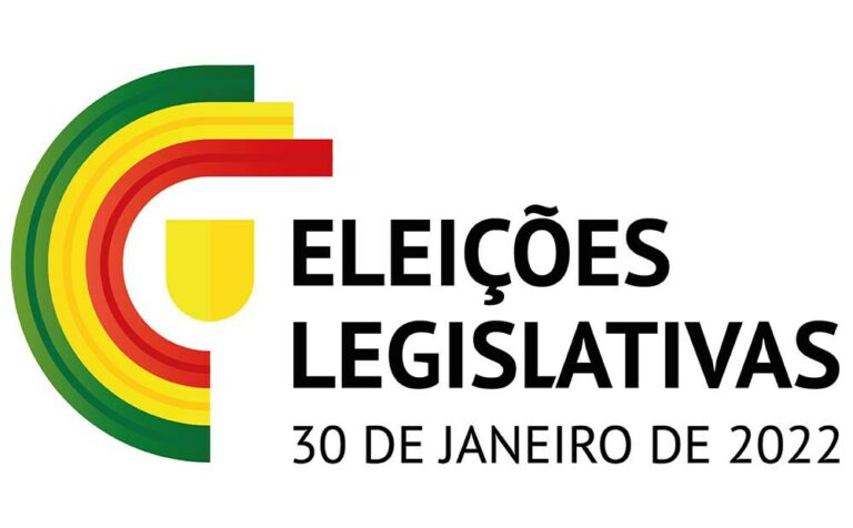 Questionário às forças políticas concorrentes às eleições legislativas