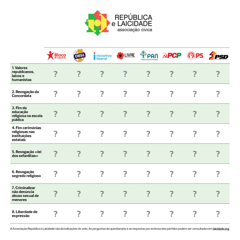 Legislativas 2024: o nosso questionário